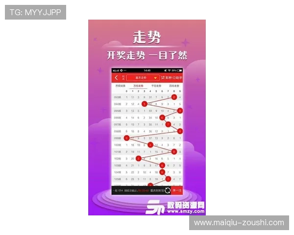 开云反波胆怎么买避坑指南彩票数字高频玩法